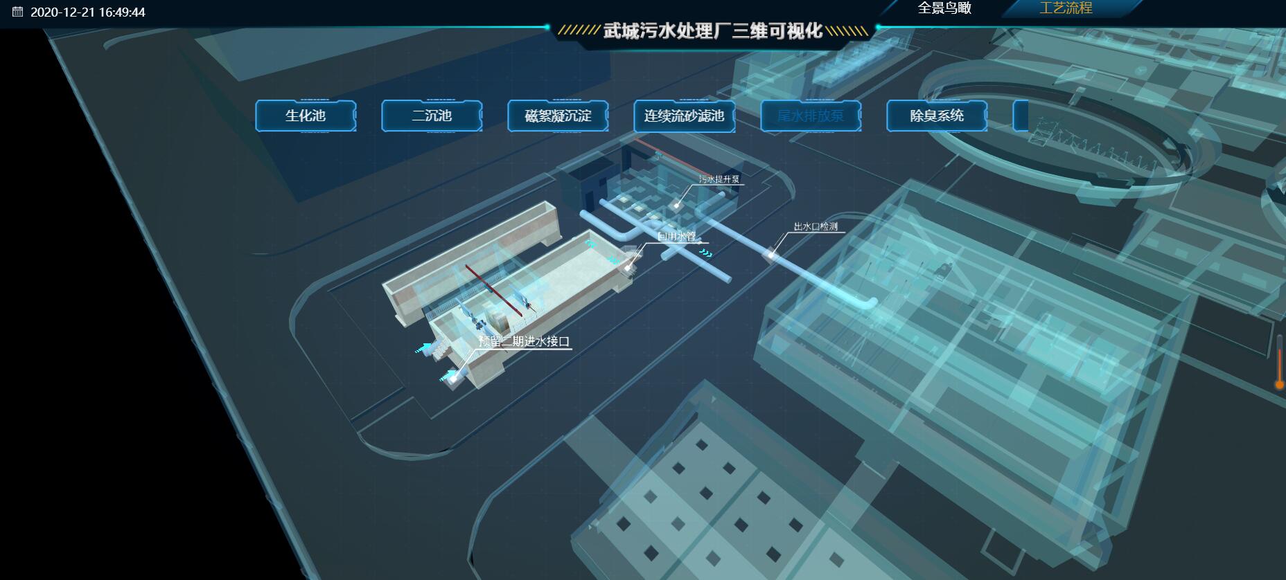 山東某污水處理廠三維可視化項目