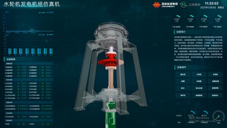 大數(shù)據的數(shù)據可視化做到什么樣的程度才能夠讓人滿意