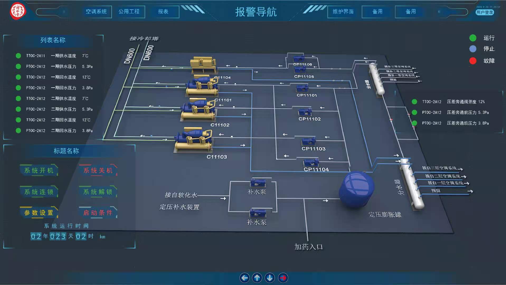 三維可視化展示技術(shù)有很多類型的展現(xiàn)形式