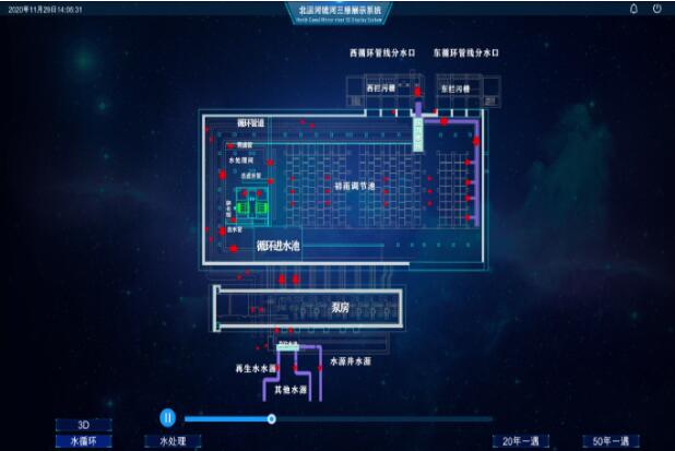 數據3d可視化用于智慧城市建設有哪些優(yōu)點？