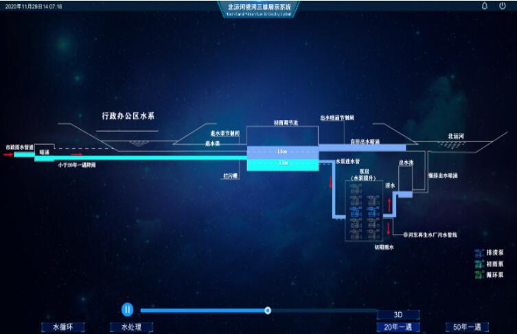 CAVE沉浸式用于紀(jì)念館的主要目的是什么？